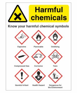 Know Your Harmful Chemical Symbols Sign