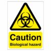 Caution Biological Hazard Sign