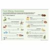 Food Allergy Awareness Safety Sign