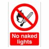 No Naked Lights Sign