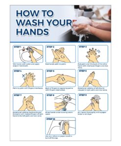 How To Wash Your Hands Sign