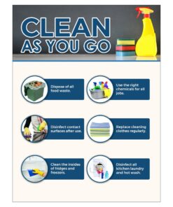 Clean As You Go Sign