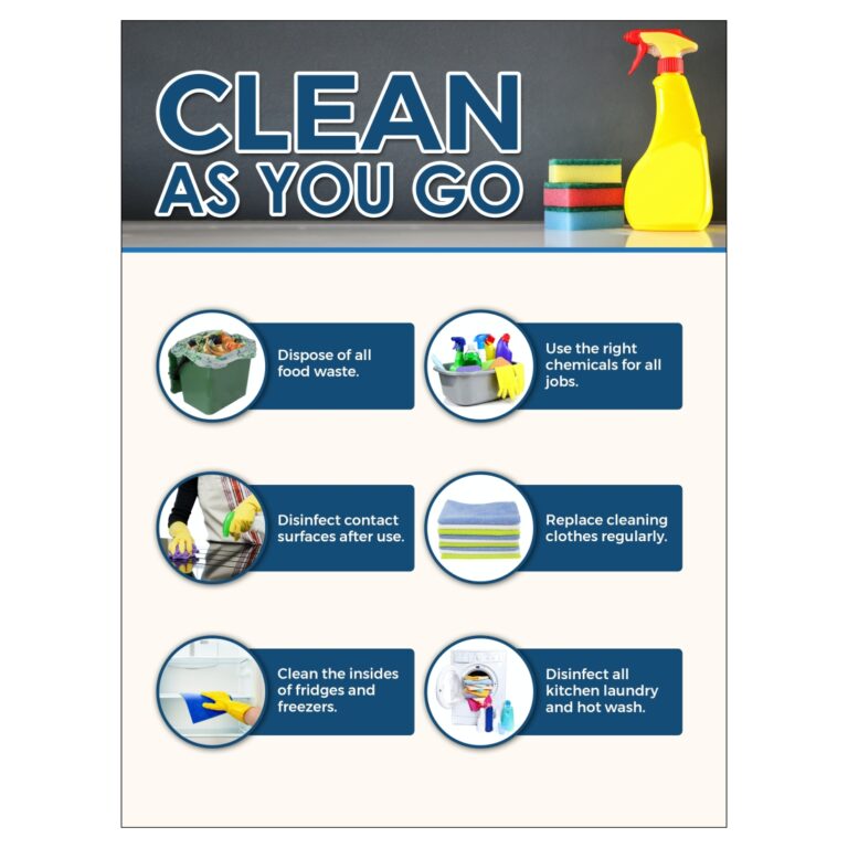 Clean As You Go Sign - Aston Safety Signs