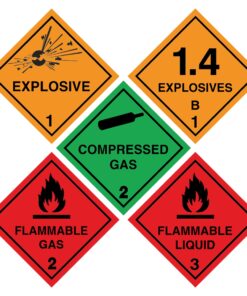 Pack Of 5 - Hazardous Substance Signs