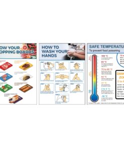 chopping board, how to wash your hands, safe temperatures kitchen hygiene signs