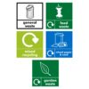 Pack of 5 Recycling Signs - General, Food, Mixed Recycling, Mixed Paper & Card, Garden