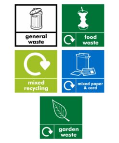 Pack of 5 Recycling Signs - General, Food, Mixed Recycling, Mixed Paper & Card, Garden