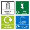 Pack of 4 Recycling Signs - General, Food, Mixed Recycling, Mixed Paper & Card